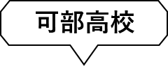 可部高校
