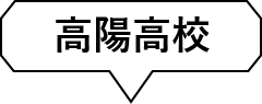 高陽高校
