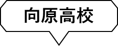向原高校