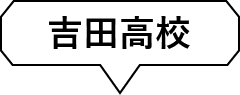吉田高校