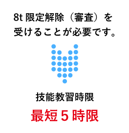 8t限定解除（審査）を受けることが必要です。